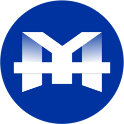 Malaysian Ringgit Coin